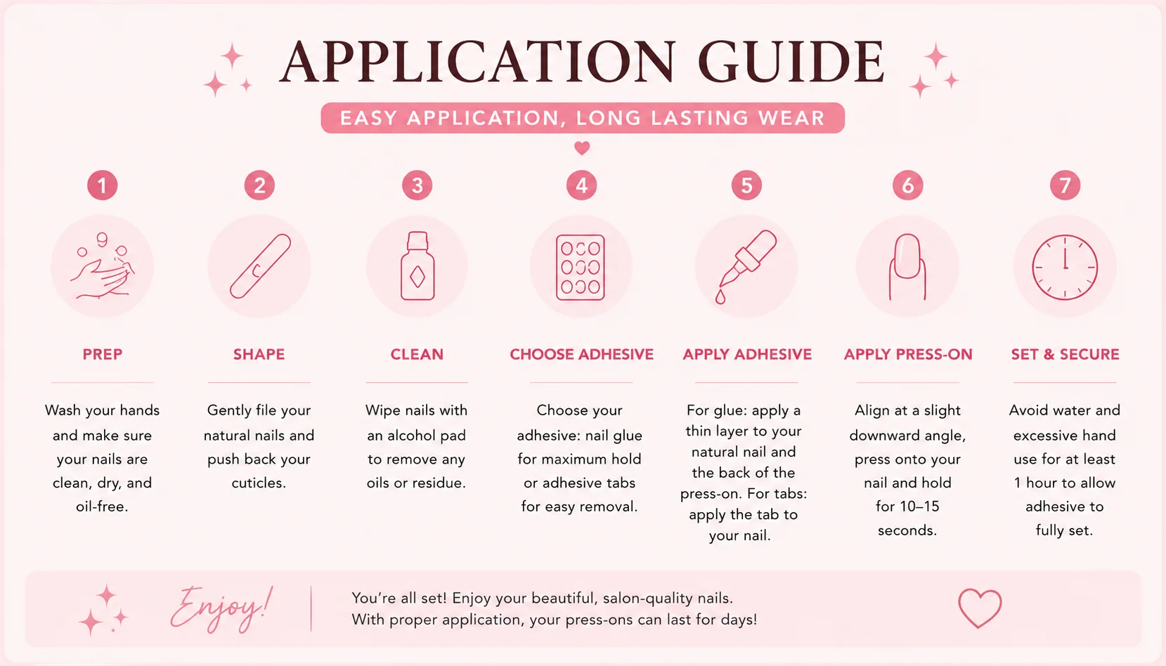 Application guide